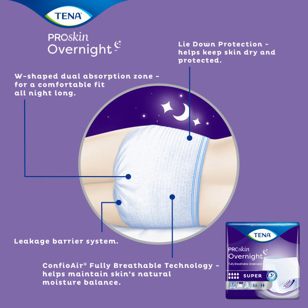 Culotte protectrice de nuit TENA ProSkin Super XL – caisse de 48